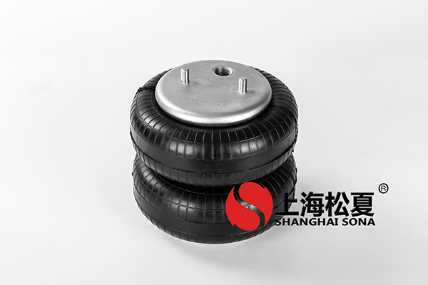 什么是滾筒篩 ？