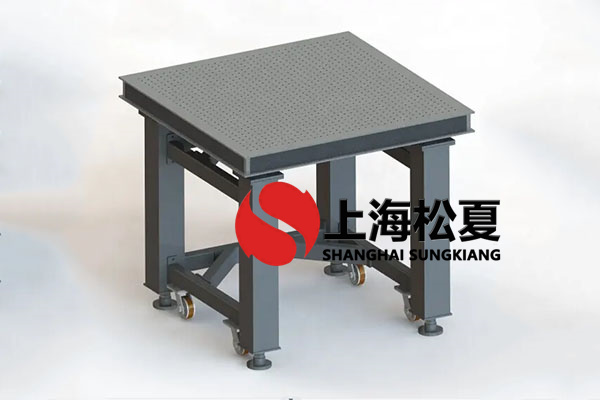 紅外光譜儀空氣彈簧隔振器支撐桿的品質與哪些方面相關？